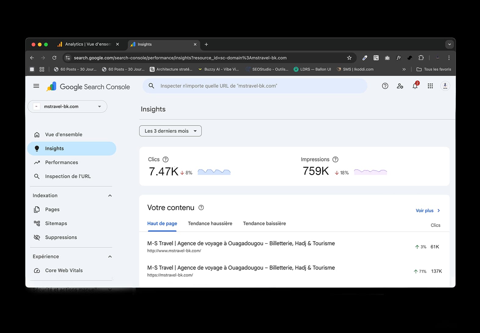 Capture d'écran Google Search Console montrant les positions et clics du site M-S Travel