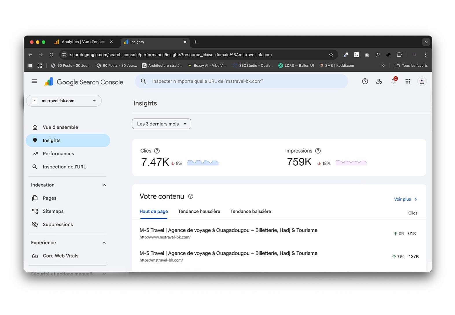 Capture Google Search Console de mstravel-bk.com montrant 7,47K clics et 759K impressions sur 3 mois