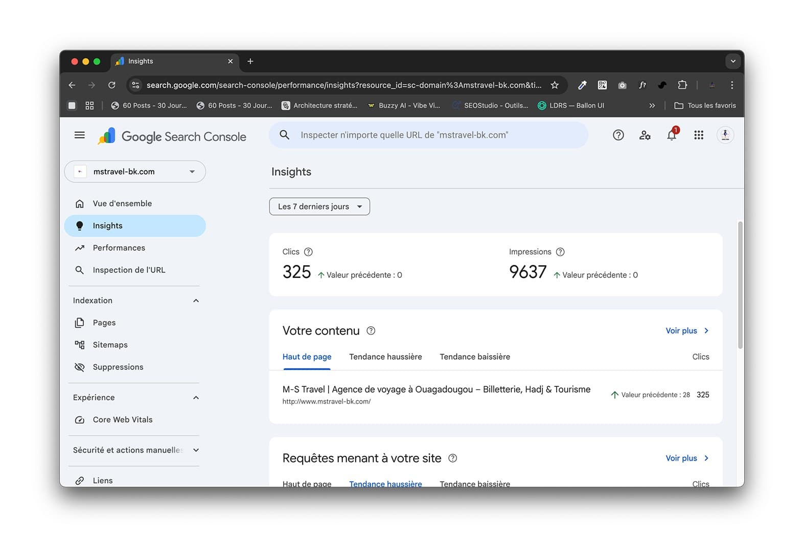Capture Google Search Console de mstravel-bk.com montrant 325 clics et 9637 impressions sur les 7 derniers jours